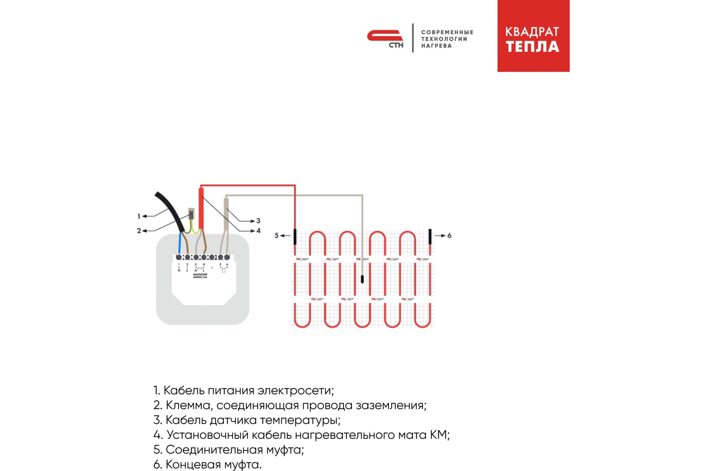 Теплый пол 14 м2