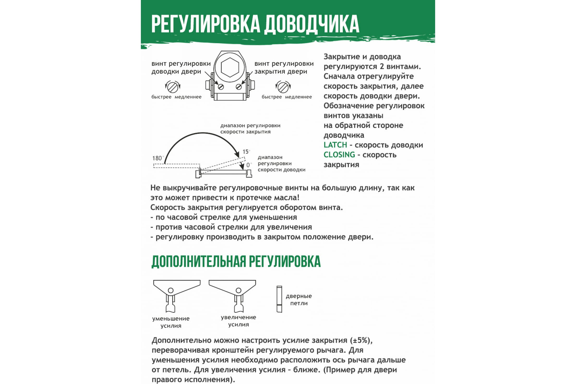 Как правильно отрегулировать доводчик дверей без приглашения специалистов