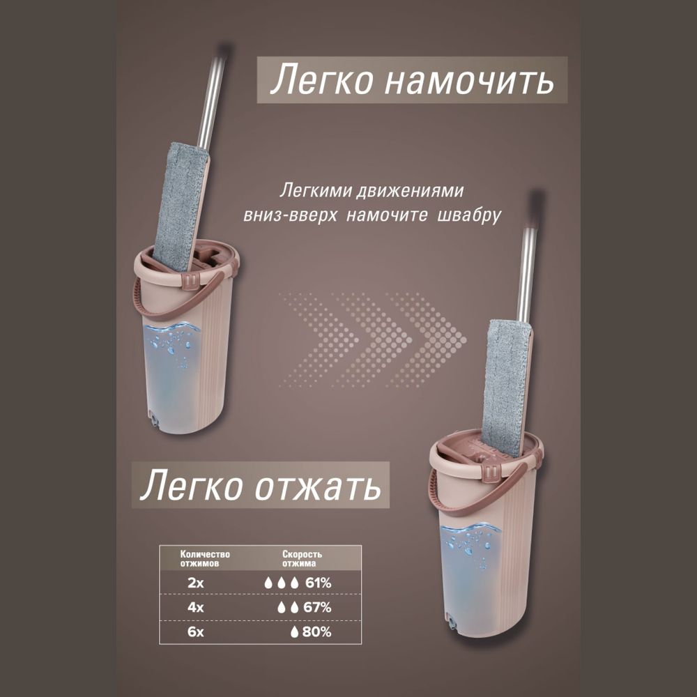 Система для уборки KRAFT Light Mop швабра, ведро с отжимом, 2 насадки KT  835801 (арт. 19495644) — купить с доставкой