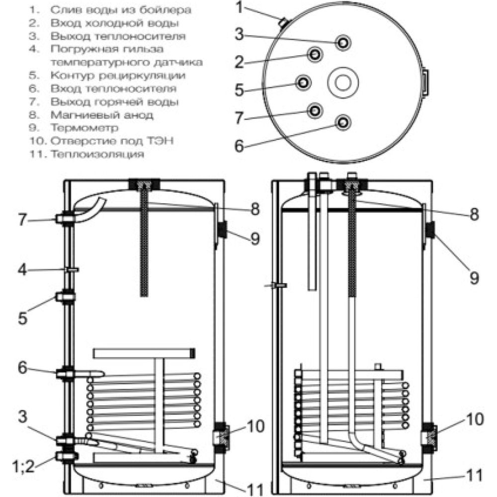 Aquatec Inox F 100 Купить