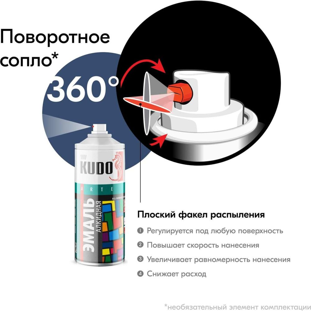 Аэрозольная краска в баллончике KUDO высокопрочная алкидная универсальная  глянцевая RAL 5000 сине-фиолетовая KU-10110 (арт. 15941447) — купить с  доставкой