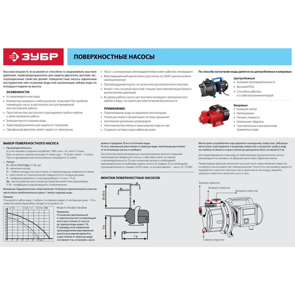 Вихревой поверхностный насос ЗУБР НС-М1-800-Ч (арт. 16784299) — купить с  доставкой