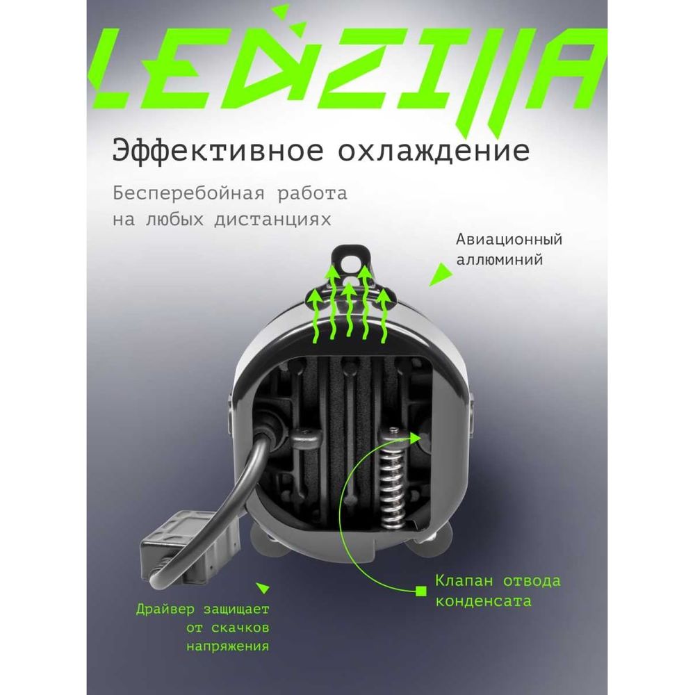 Противотуманные светодиодные автомобильные фары LEDZILLA Лада Приора, 70Вт,  9-32В, противотуманки, дхо для авто, LED ПТФ, 2шт 2170-70W (арт. 25983863)  — купить с доставкой