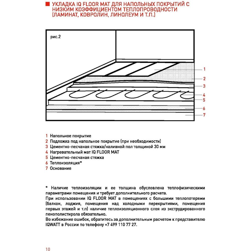 Тонкий самоклеящийся греющий мат IQWATT для обогрева любых типов напольных  покрытий IQ FLOOR MAT 300 Вт - 2,0 м.кв. 104