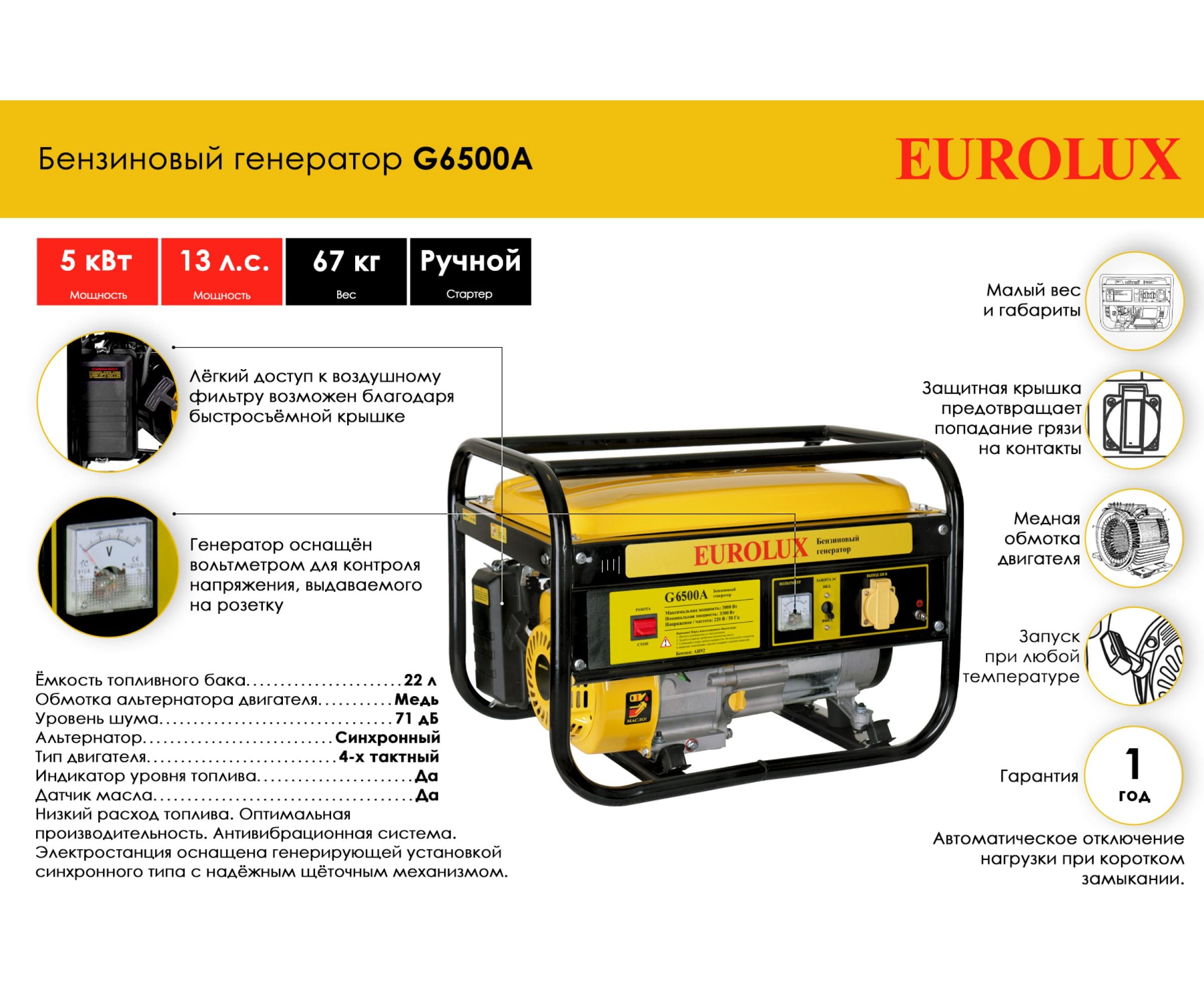 Eurolux g6500a. Электрогенератор g6500a Eurolux. Электрогенератор Eurolux g2700a. Электрогенератор Eurolux g6500a 64/1/42. Бензиновый Генератор Eurolux g2700a.