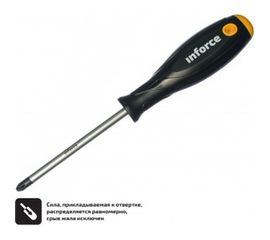Отвертка Inforce PZ3x125 06-09-65 