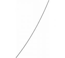 Пилка по дереву (20 шт; 130 мм) для ручных лобзиков РОС 41055 