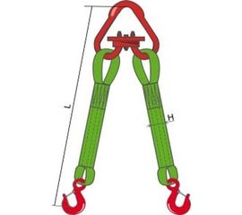 Двухветвевой текстильный строп КантаПлюс 2СТ-2.5/2.0м 