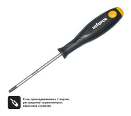 Отвертка TORX Inforce T25x100 06-09-69 