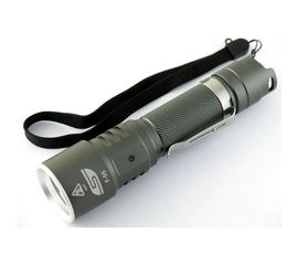 Светодиодный фонарь SOLARIS с комплектацией S3111 