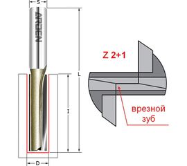 Фреза прямая пазовая с врезным зубом Z2+1 (35x35x90 мм; хвостовик 12 мм) ARDEN 105295 