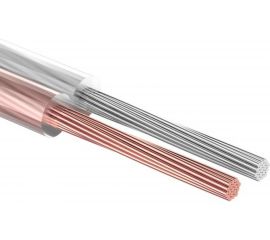 Акустический кабель REXANT 2х0,50 кв.мм прозрачный SILICON м. бухта 5 м 01-6303-05 