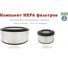 Комплект фильтров сверхтонкой очистки для пылесосов ПП-220/15.1-1,5 Дастпром КФ15 