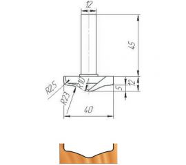Фреза ФК 0850 МебельДрев 4627198886214 