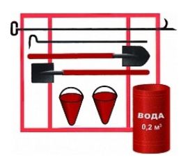 Комплектный пожарный щит типа ЩП-А ПРЕСТИЖ ЩПО 617-01 