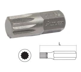 12-лучевой бит AIST М12 10 мм 1323012M 00-00001140 