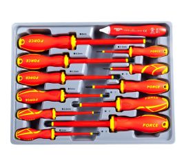 Пробник и отвёртки с диэлектрическим покрытием FORCE 2125N 