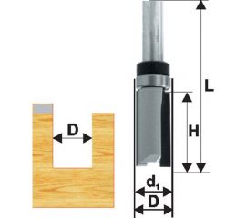 Фреза кромочная прямая (19х26 мм; хвостовик 8 мм) по ДСП Энкор 28063 