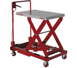 Гидравлическая платформенная тележка Сорокин 9.21 