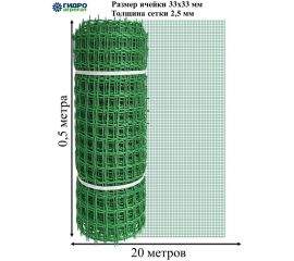 Садовая квадратная сетка Гидроагрегат ПРОФИ 33х33 мм, 0.5х20 м Р1-00006234 