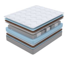 Матрас ProSon SOVA Plus M 160-190 Матрас SOVA Plus M 