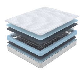 Матрас ProSon SOVA Basic 80-190 Матрас SOVA Basic 