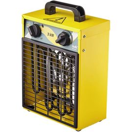 Электрическая тепловая пушка Ballu BHP-ME-3 