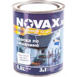 Грунт-эмаль Goodhim 3в1 novax темно-серый RAL 7016, глянцевая, 0,8 кг/0,8 л 10779 