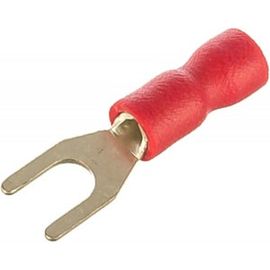 Вилочный наконечник НВИ 1,5-3 КВТ 47456 