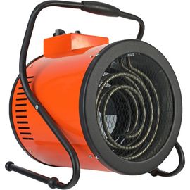 Электрическая тепловая пушка Gigant EHCI-9 