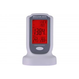 Анализатор углекислого газа МЕГЕОН 08020 