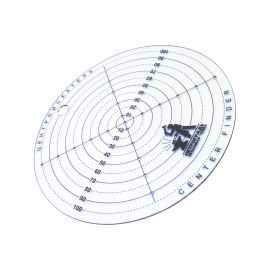 Центроискатель Петроградъ модель n2 D 100 мм М00015896 