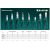 Тонкогубцы KRAFTOOL 200 мм 22011-3-20_z01 – изображение 5