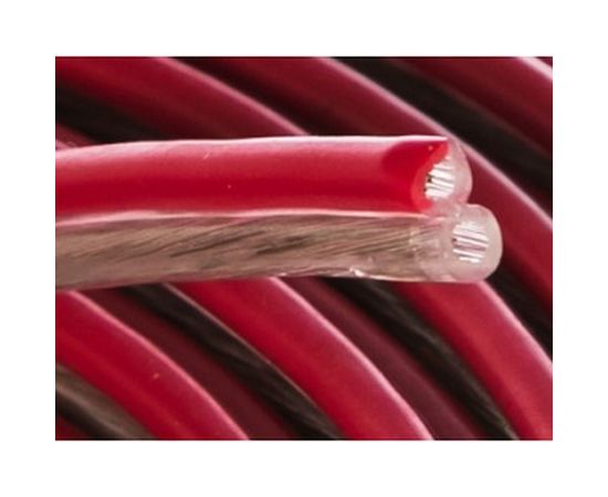 Кабель Electraline HI-FI 2x2,5 20929 