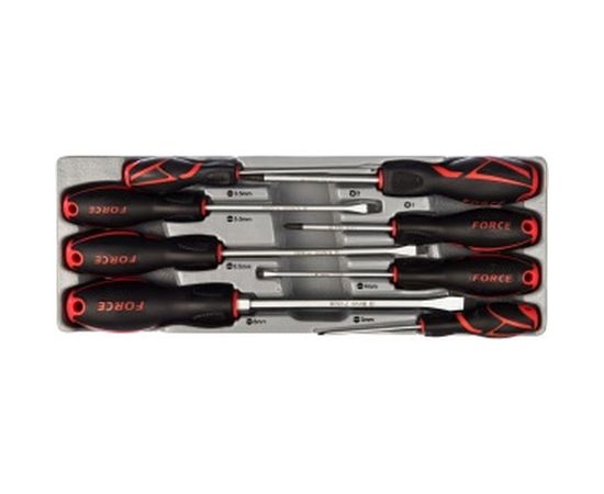 Набор отверток FORCE 2084 