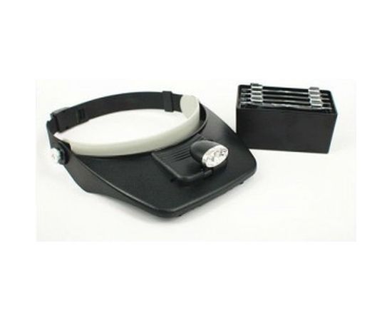 Монтажный бинокуляр REXANT 1.2X, 1.8X, 2.5X, 3.5X с 2хLED подсветкой 12-0402 