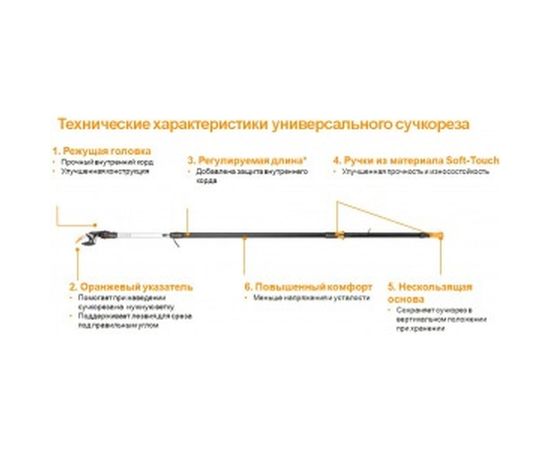 Высоторез Fiskars UPX86 1023624 – изображение 5