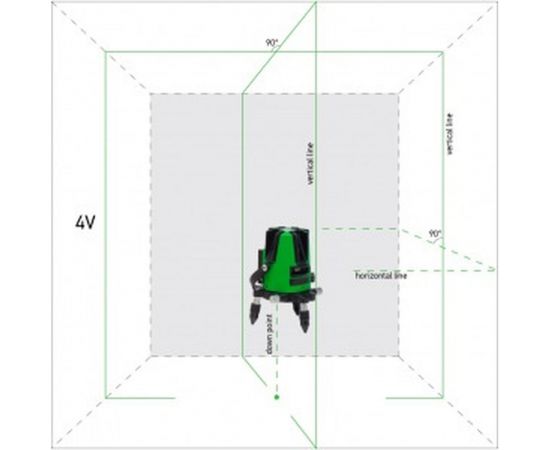 Построитель лазерных плоскостей ADA 3D Liner 4V Green А00531 – изображение 8
