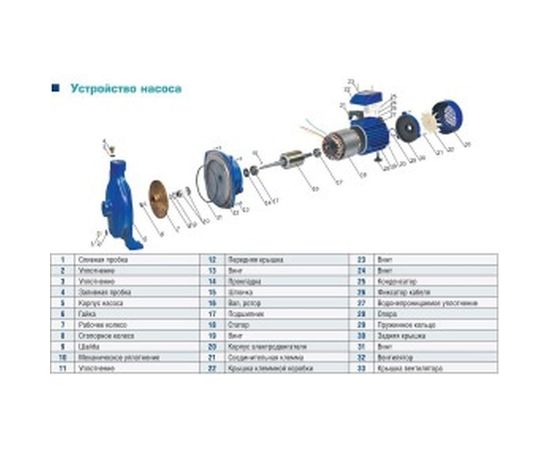 Центробежный насос AquamotoR ARCPm-750 AR152006 – изображение 5