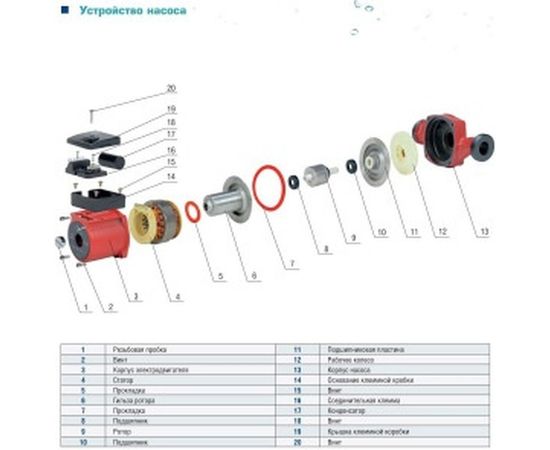 Циркуляционный насос AquamotoR AR CR 15/6-130 red AR153007 – изображение 6