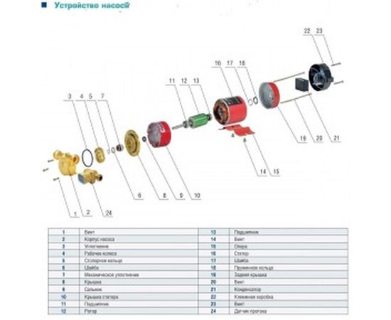 Повысительный насос AquamotoR AR WIP-15 AR153004 – изображение 6