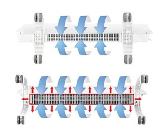 Отопительный модуль электрического конвектора Ballu Evolution Transformer BEC/EVU-2500 НС-1132876 – изображение 6