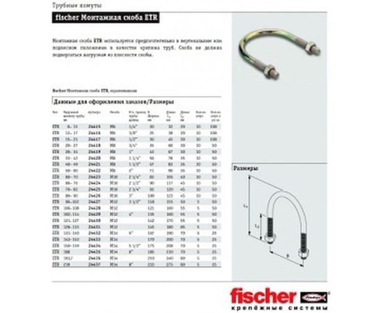 Монтажная скоба Fischer ETR 150-159 5 штук 24434 – изображение 2