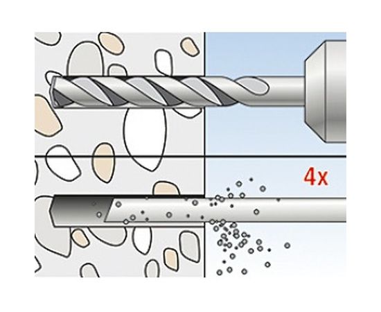 Химическая капсула Fischer RM II 12 10 шт 539798 – изображение 3