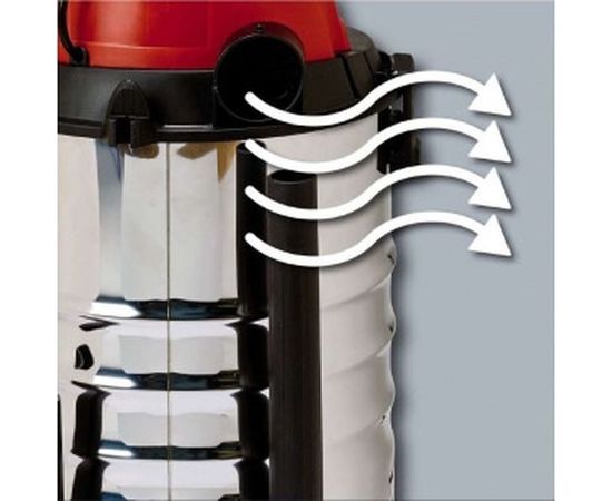 Строительный пылесос Einhell TС-VC 1930 S 2342188 – изображение 3