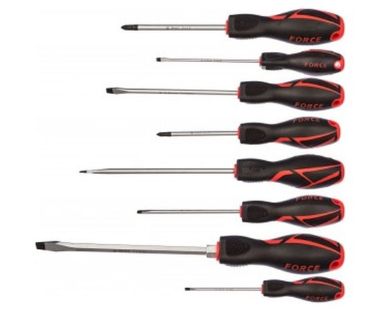 Набор отверток FORCE 2084 – изображение 2