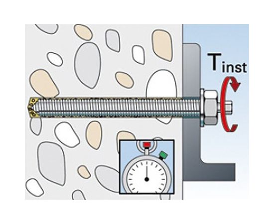 Химическая капсула Fischer RM II 12 10 шт 539798 – изображение 7
