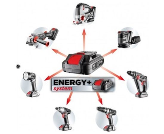 Аккумуляторная дисковая пила GRAPHITE Energy+ 58g008 – изображение 3