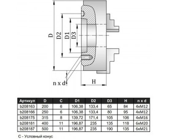 Патрон токарный 3-х кулачковый 7100-0035П К11-250С6 (250 мм) GRIFF b208166 – изображение 2