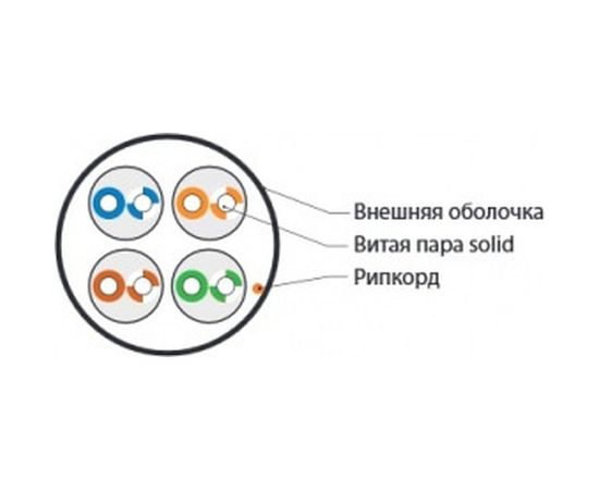 Кабель витая пара 305м Hyperline UUTP4-C5E-S24-IN-PVC-GY 41903 – изображение 4